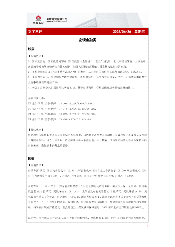 文字早评