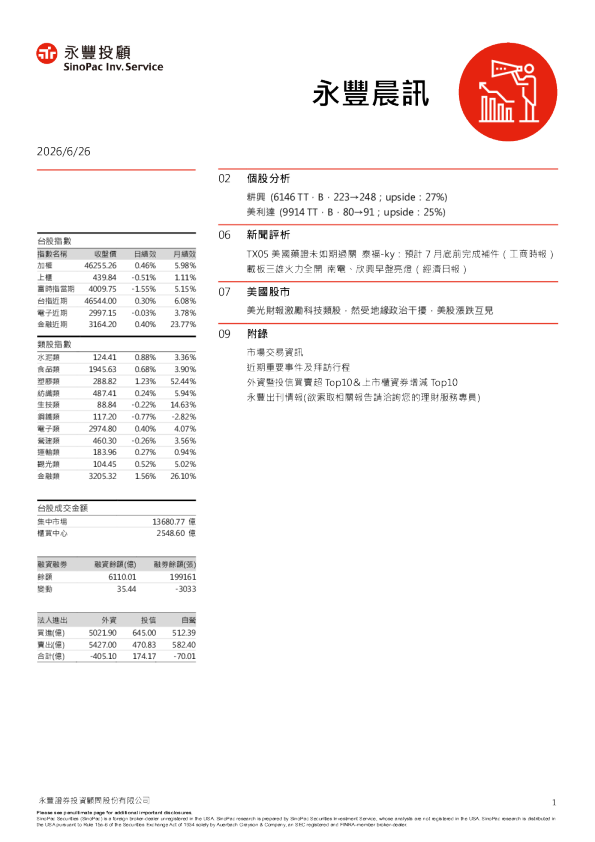 永豐晨訊
