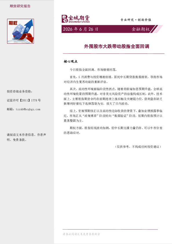 金融期权日报