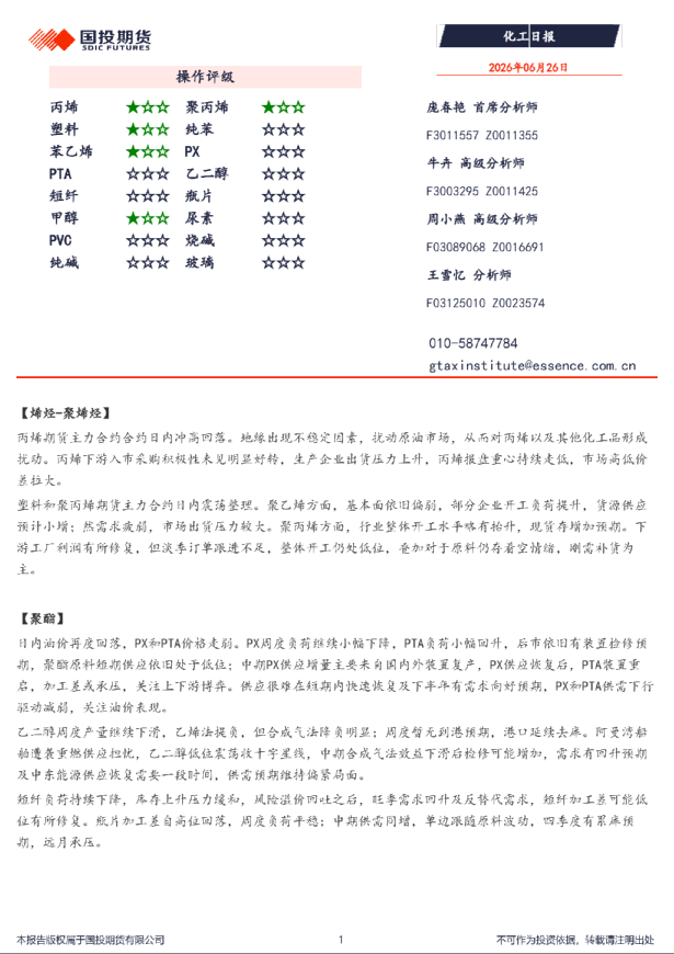 化工日报