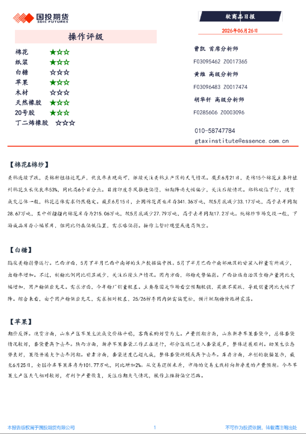 软商品日报