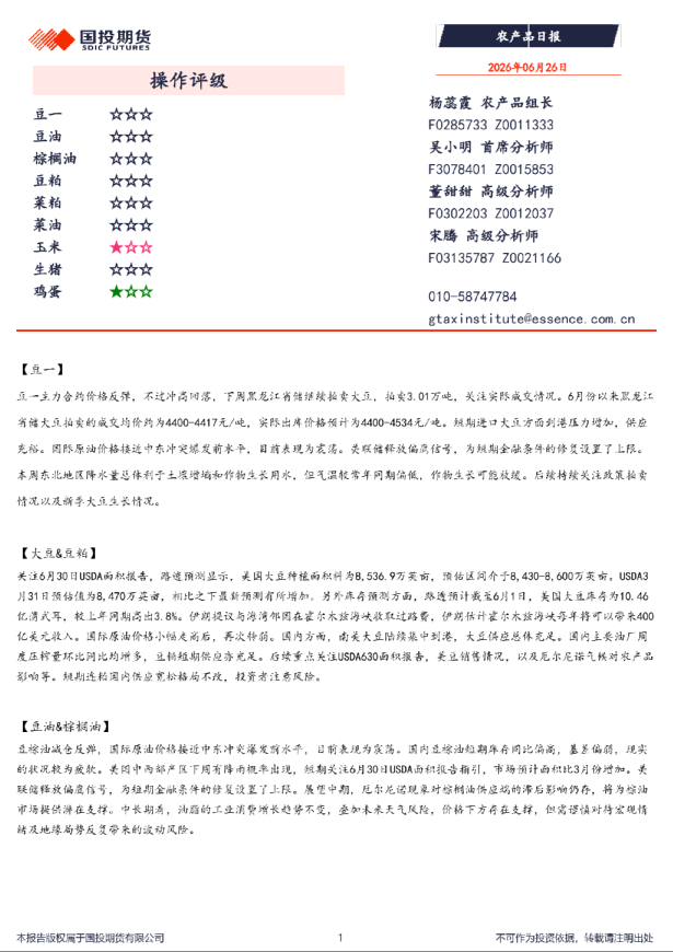 农产品日报