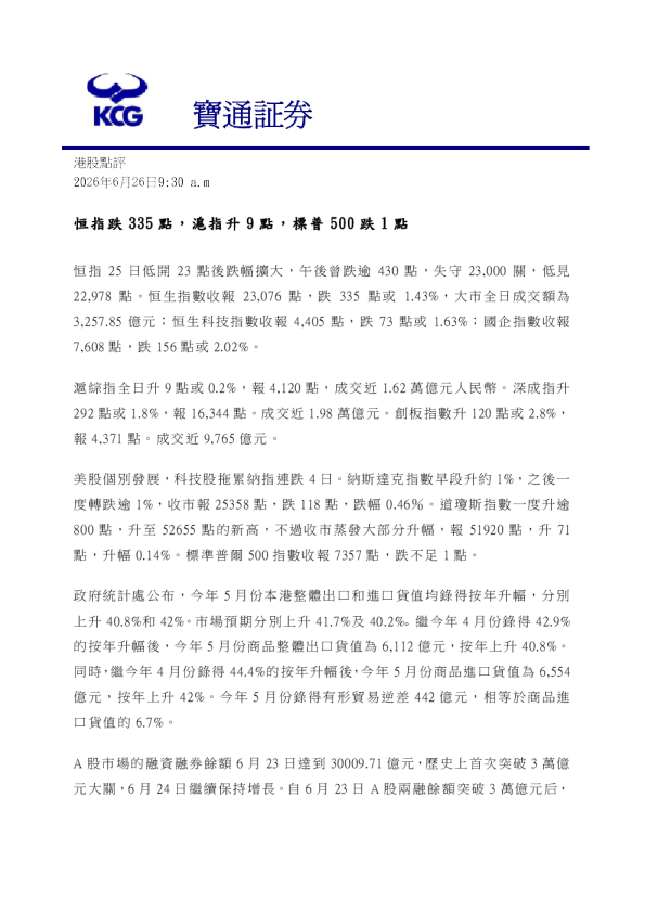 港股点评