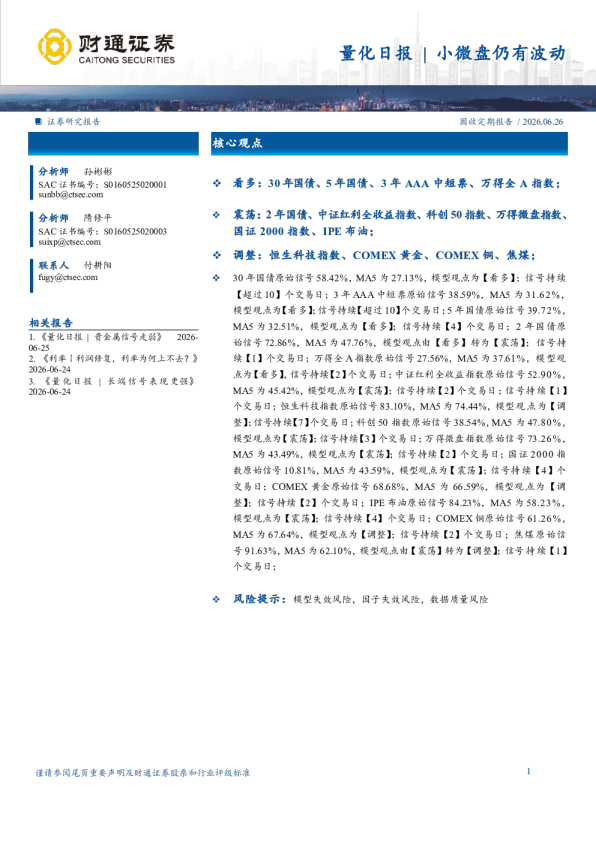 量化日报 | 小微盘仍有波动