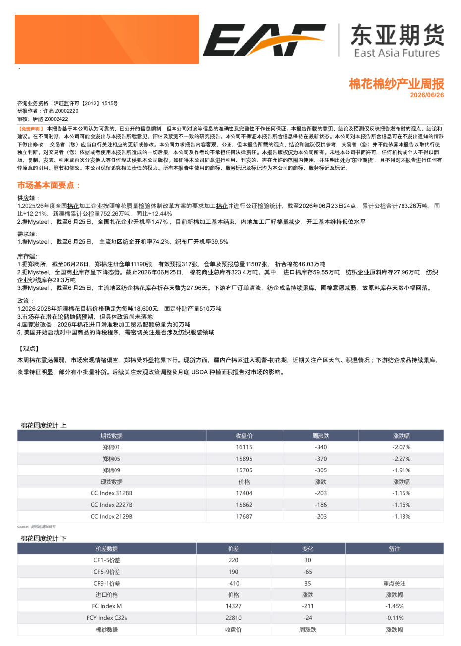 棉花棉纱产业周报