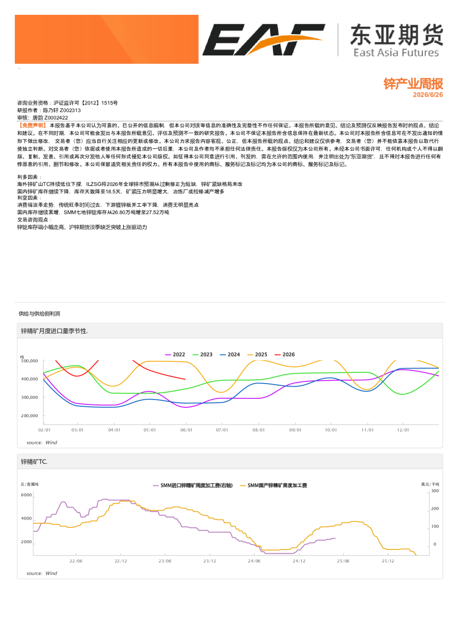 锌产业周报