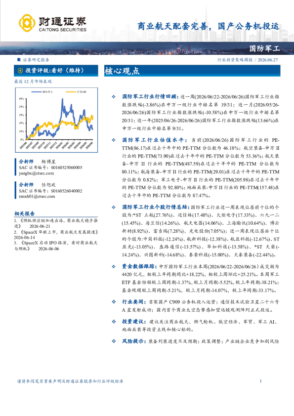 商业航天配套完善，国产公务机投运