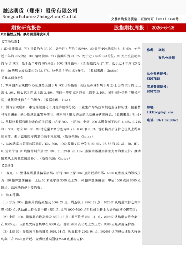 融达期货股指期权周报-PCE黏性压制，换月回落隐波补升