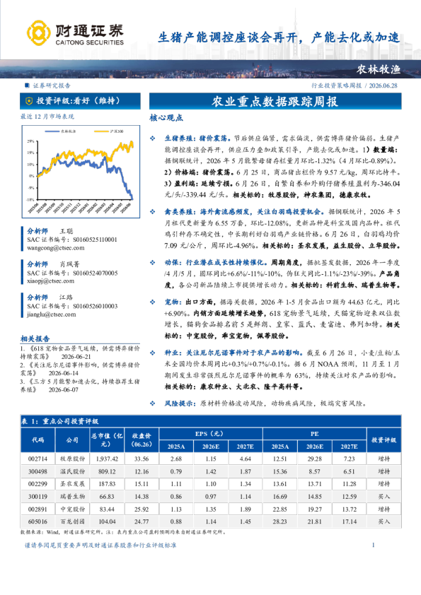 生猪产能调控座谈会再开，产能去化或加速