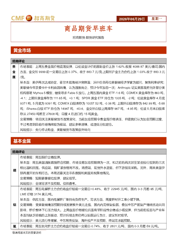 商品期货早班车