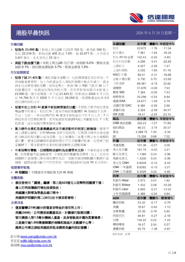 信达国际控股港股晨报