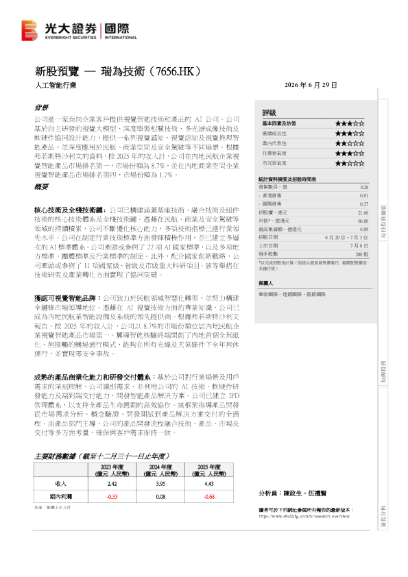 新股预览：瑞为技术