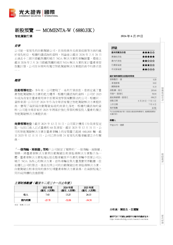 新股预览：MOMENTA-W