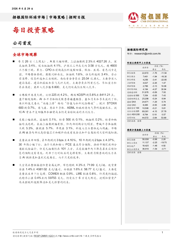 招财日报