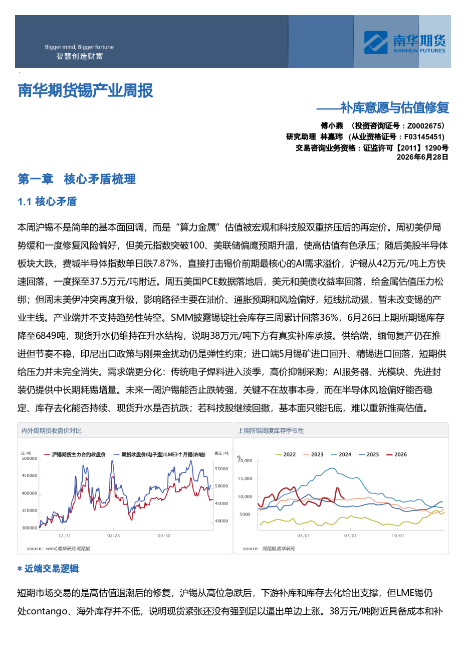 南华期货锡产业周报：补库意愿与估值修复