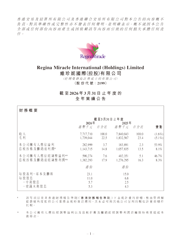 维珍妮：截至2026年3月31日止年度的全年业绩公告