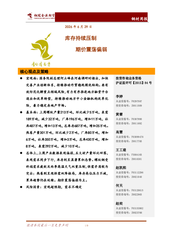 钢材周报