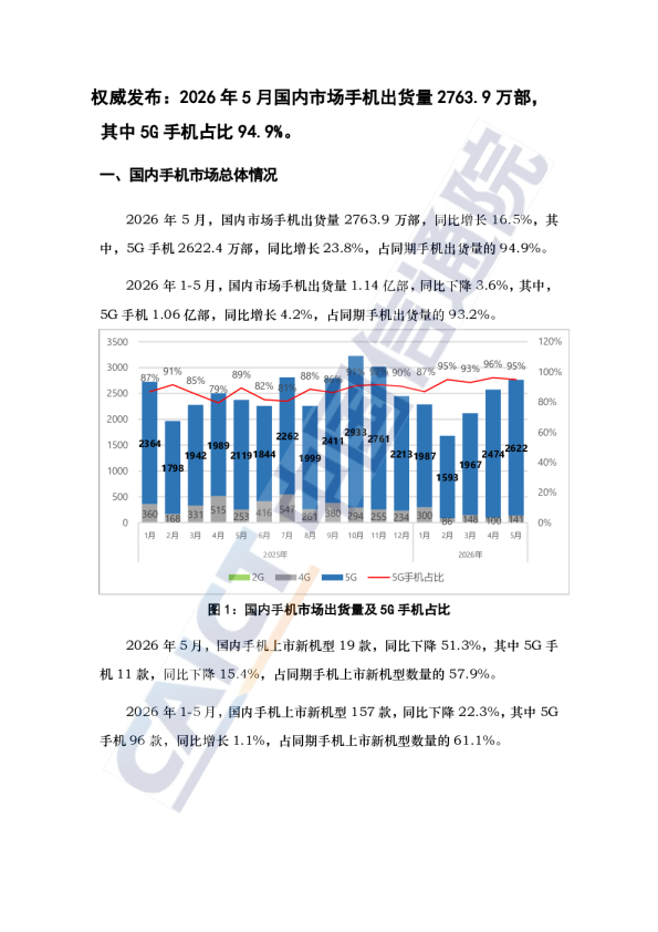 2026年5月国内手机市场运行分析报告
