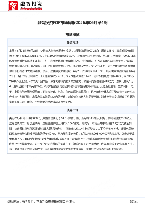 融智投资FOF市场周报2026年06月第4周