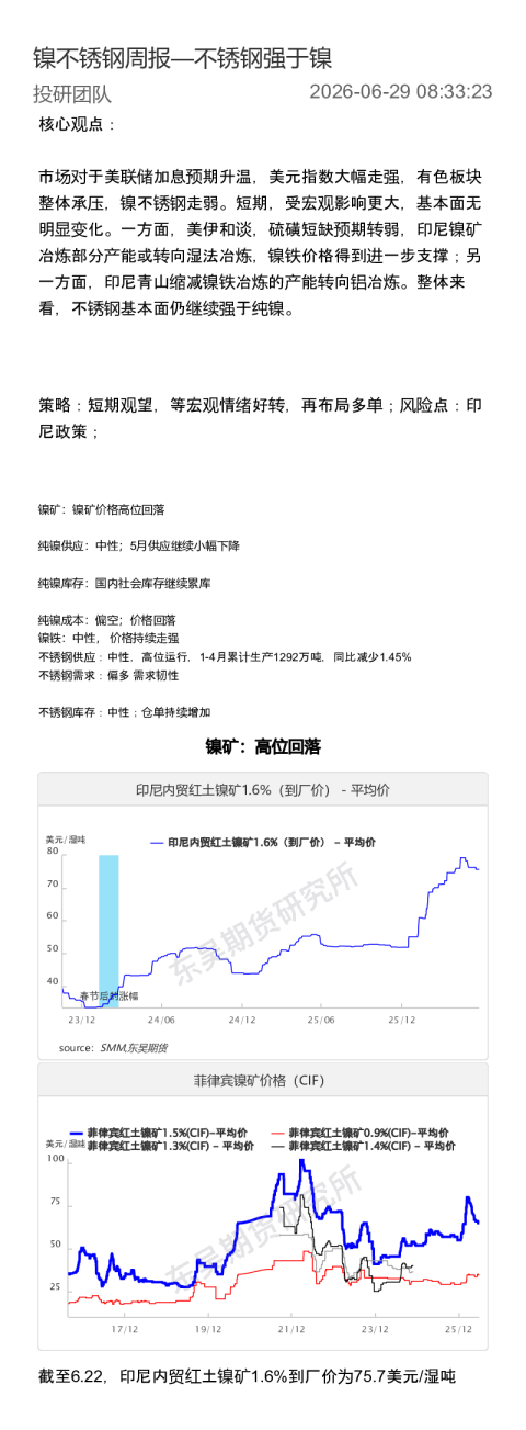 镍不锈钢周报—不锈钢强于镍