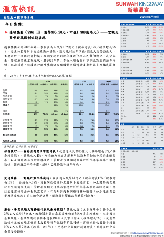 新富快讯