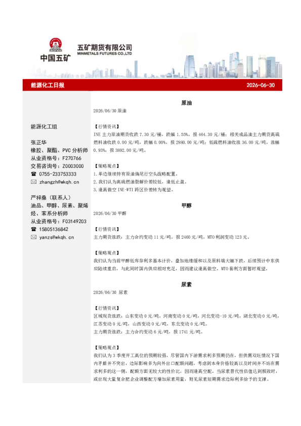 能源化工日报