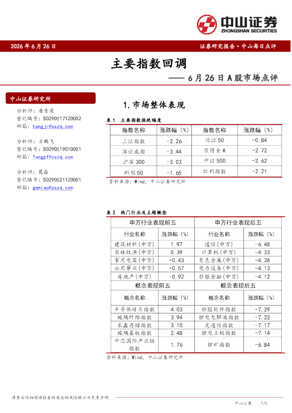 A股市场点评主要指数回调