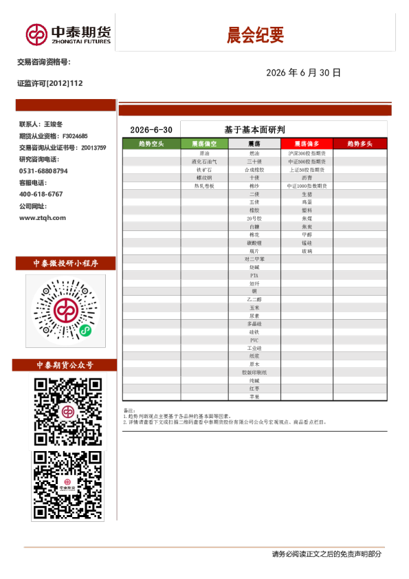 晨会纪要