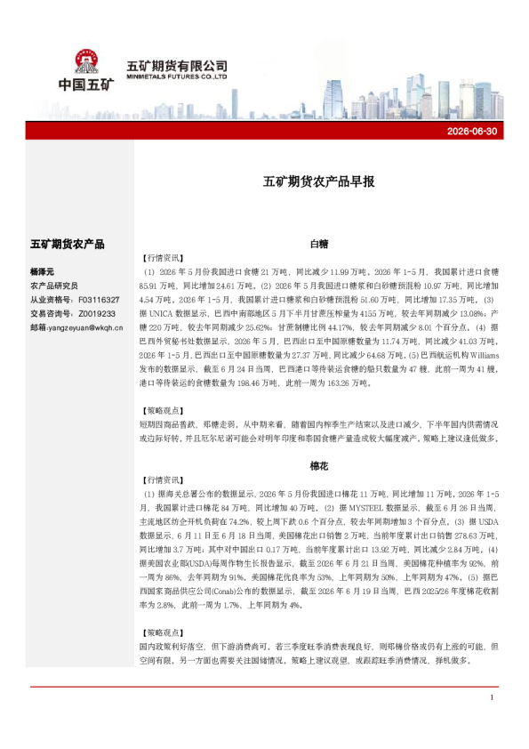 农产品早报