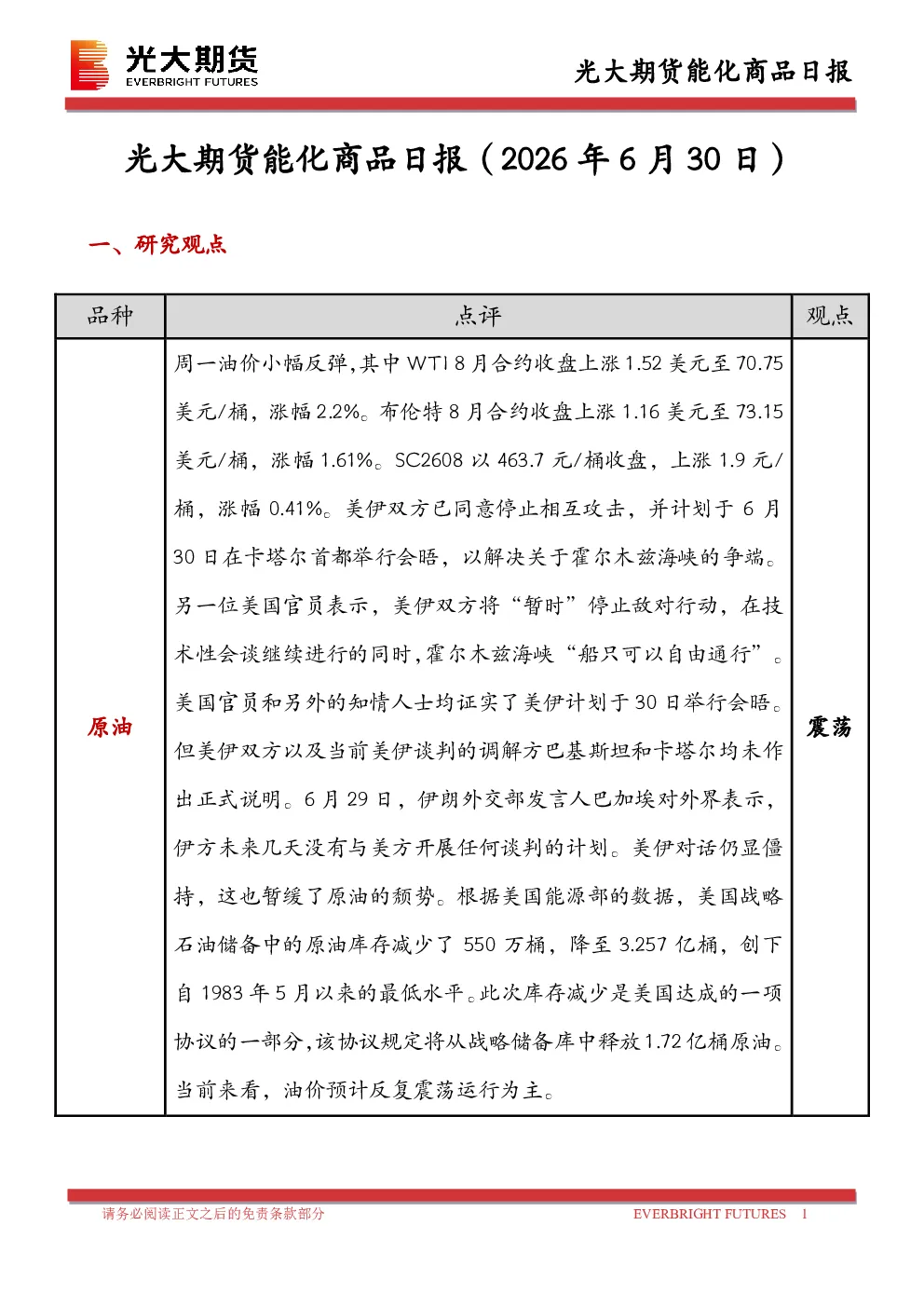 报告封面