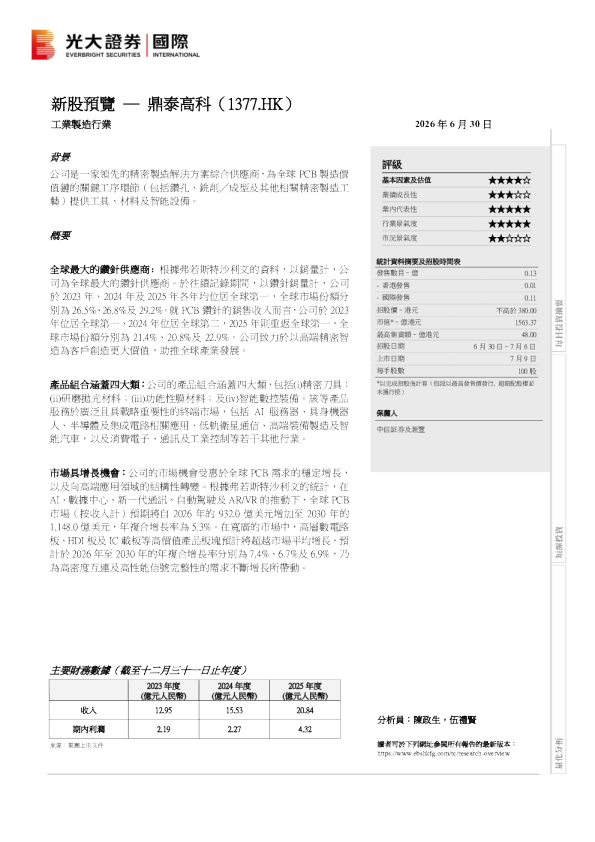 新股预览：鼎泰高科