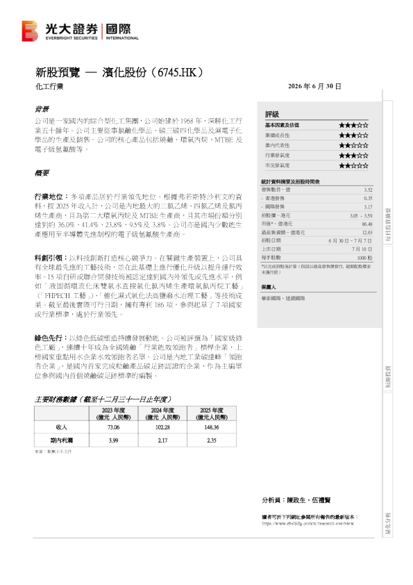 新股预览：滨化股份