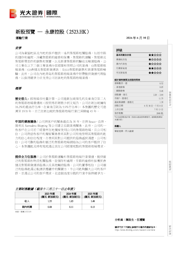 新股预览：永康控股