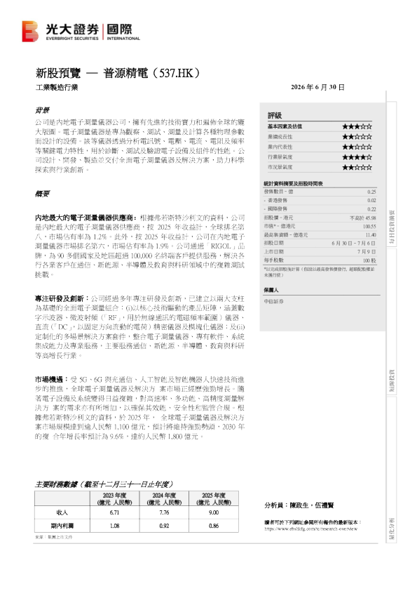 新股预览：普源精电