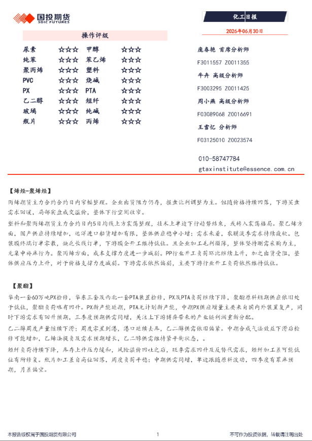 化工日报
