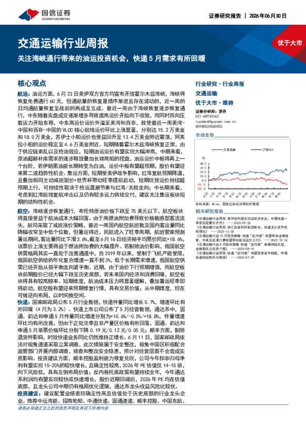 交通运输行业周报：关注海峡通行带来的油运投资机会，快递5月需求有所回暖