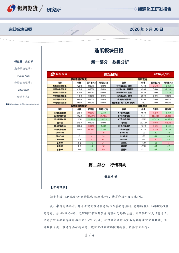 造纸板块日报