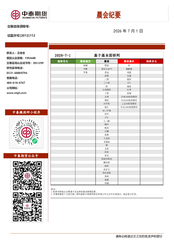 晨会纪要