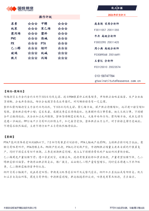 化工日报