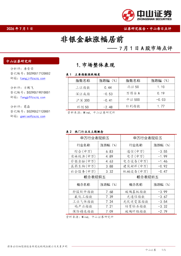 A股市场点评：非银金融涨幅居前
