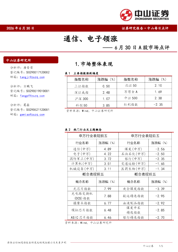 A股市场点评：通信、电子领涨