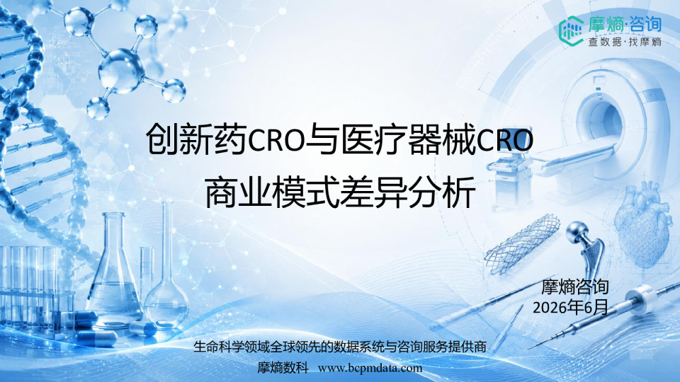 创新药CRO与医疗器械CRO商业模式差异分析