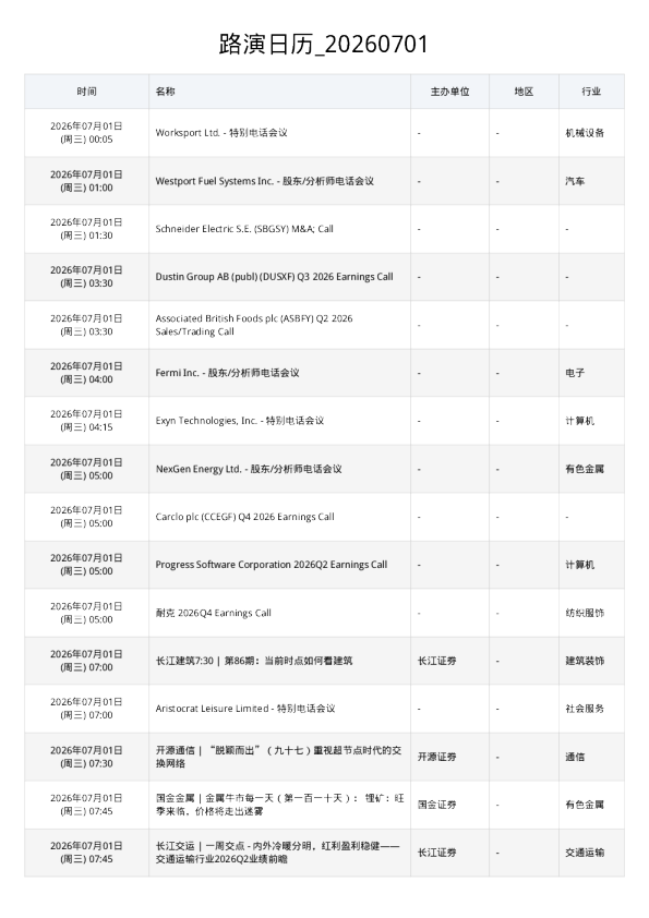 路演日历 20260701