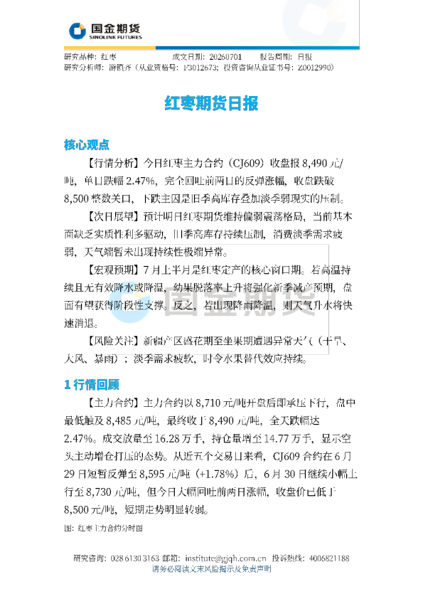 红枣期货日报