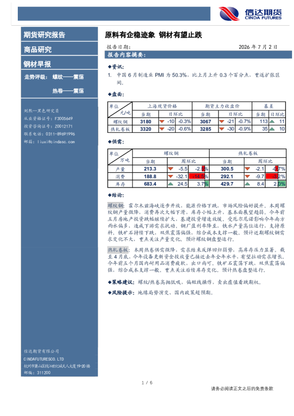 钢材早报：原料有企稳迹象，钢材有望止跌