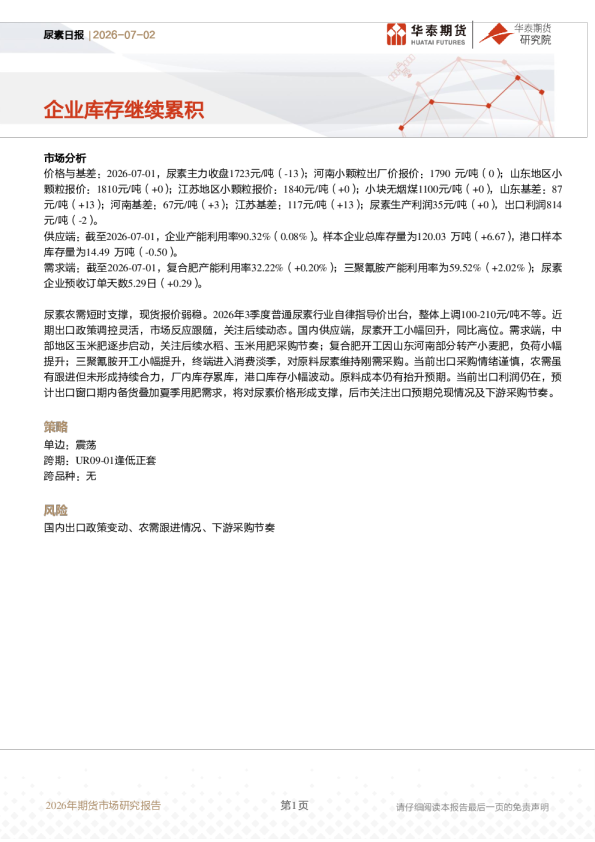 尿素日报：企业库存继续累积
