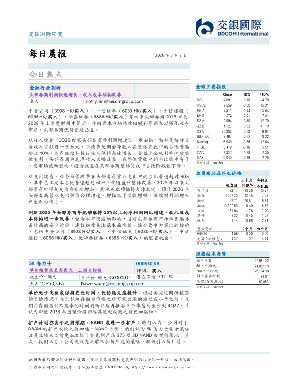 交银国际每日晨报