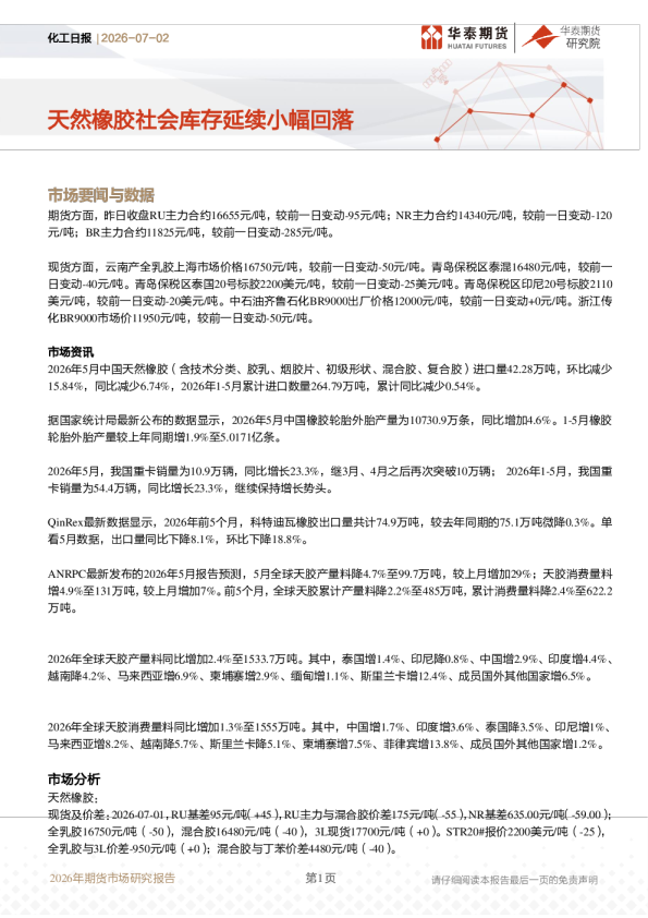 化工日报：天然橡胶社会库存延续小幅回落