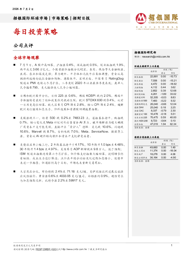 招财日报