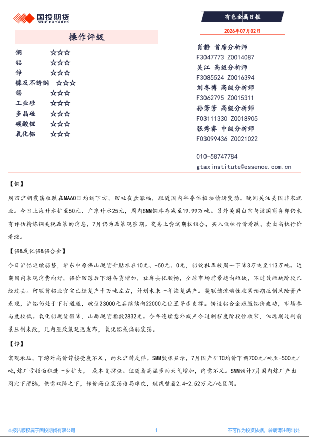 有色金属日报